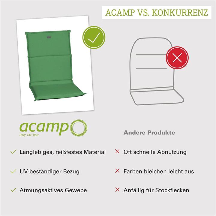 Produktbild Acamp Paddy A (100 x 45 x 4 cm)