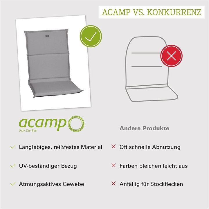 Actual product image Acamp Paddy A (100 x 45 x 4 cm)