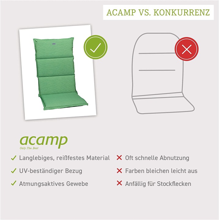 Actual product image Acamp Paddy F (114 x 46 x 4 cm)