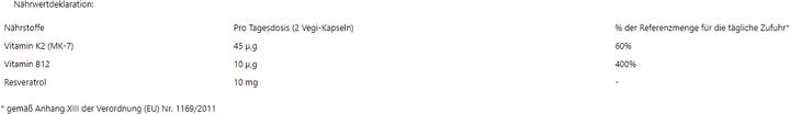 Nutritional values and ingredients BjökoVit Vitamin K2 MK-7 + Vitamin B12 + Resveratrol (60 pcs., Capsules, 35 g)