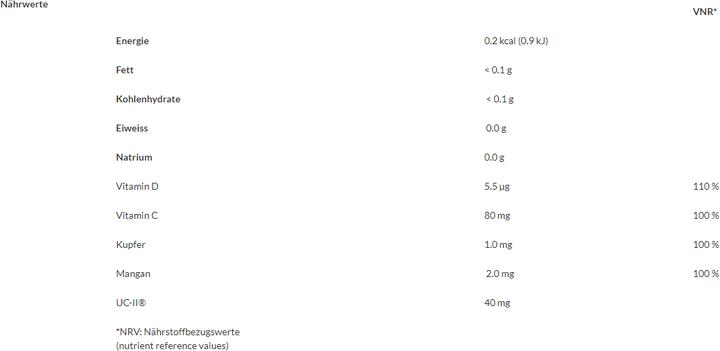 Nährwerte und Zutaten B'Onaturis Flexor Kapsel (30 Stück, Kapseln, 30 g)