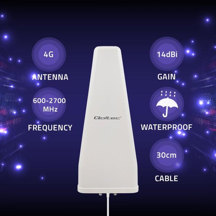 Image du produit Qoltec Antena 4G LTE DUAL | 14dBi | dookólna | zewnętrzna (4G)