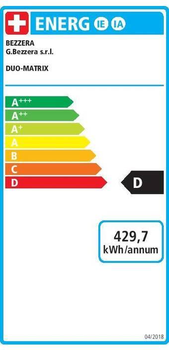Energie-Label Bezzera DUO Top DE