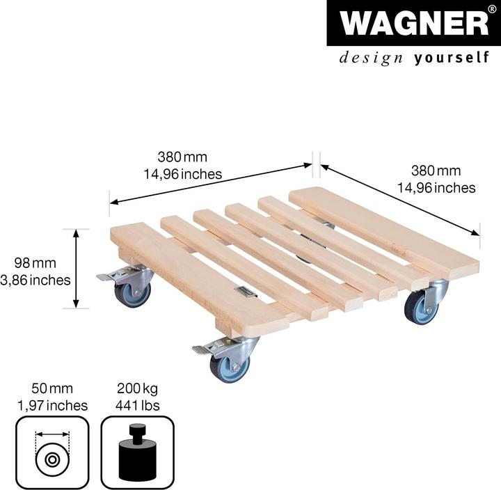 Actual product image Wagner System Multi Roller