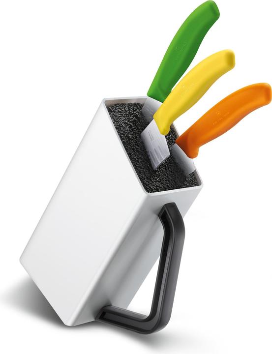 Actual product image Victorinox SwissClassic