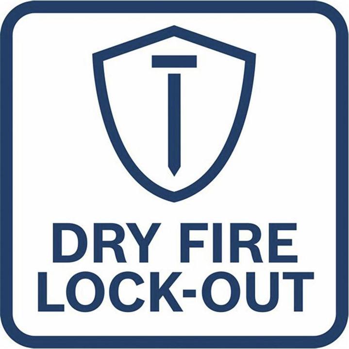 Actual product image Bosch Professional GNH 18V-64 M Professional