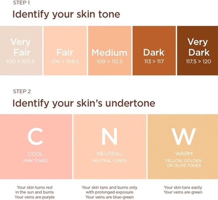 Actual product image Clarins Skin Illusion Full Coverage 30ml 108W (108w)