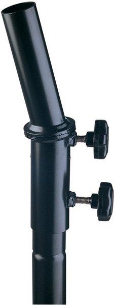 Actual product image K&M 19670 (Turn / Tilt Modules)