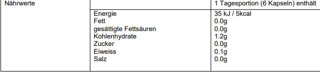 Nutritional values and ingredients B'Onaturis Immunity 60 capsules (1 pcs., Capsules, 50 g)