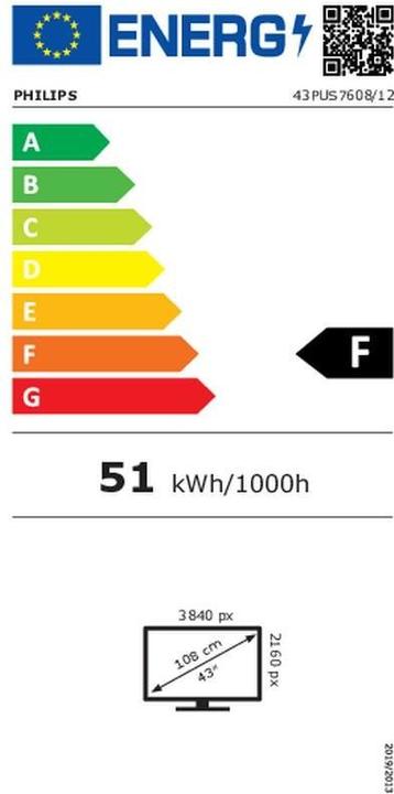 Energy Label Philips 43PUS7608/12 (43", PUS7608, LED, 4K, 2023, EU)