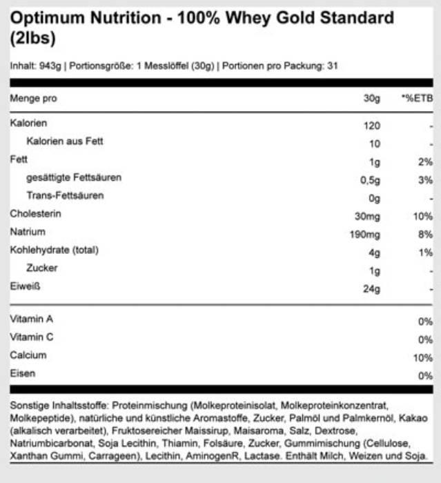 Nährwerte und Zutaten Optimum Nutrition 100% Whey Gold Standard (Schokolade, 1 Stk., 4545 g)