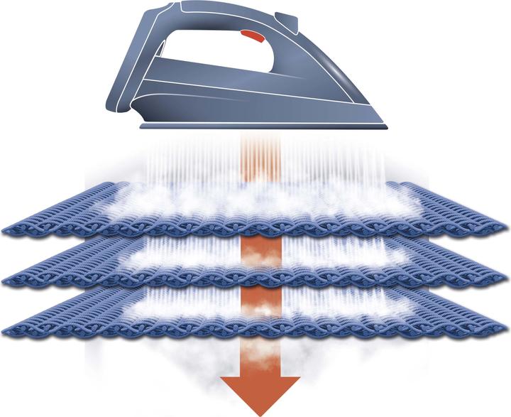 Produktbild Tefal Effectis Plus (2200 W, 240 g/min)