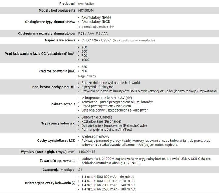Image du produit Everactive chargeur de piles professionnel AA / AAA NC-1000M (1 pcs, AA, AAA, Batterie)