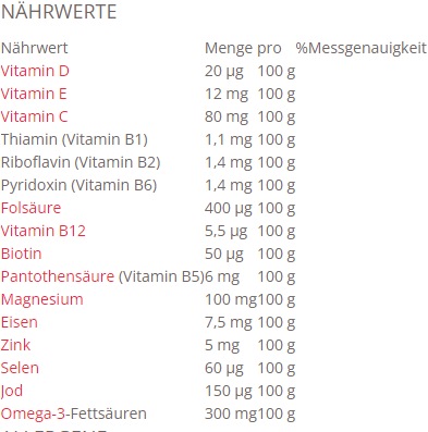 Valori nutrizionali e ingredienti Fertilovit Per 2 più DHA Caps (60 Pezzo/i, Pillole)