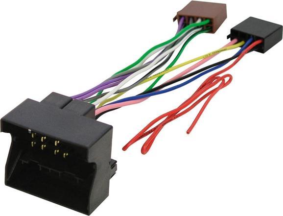 Phonocar Fakra