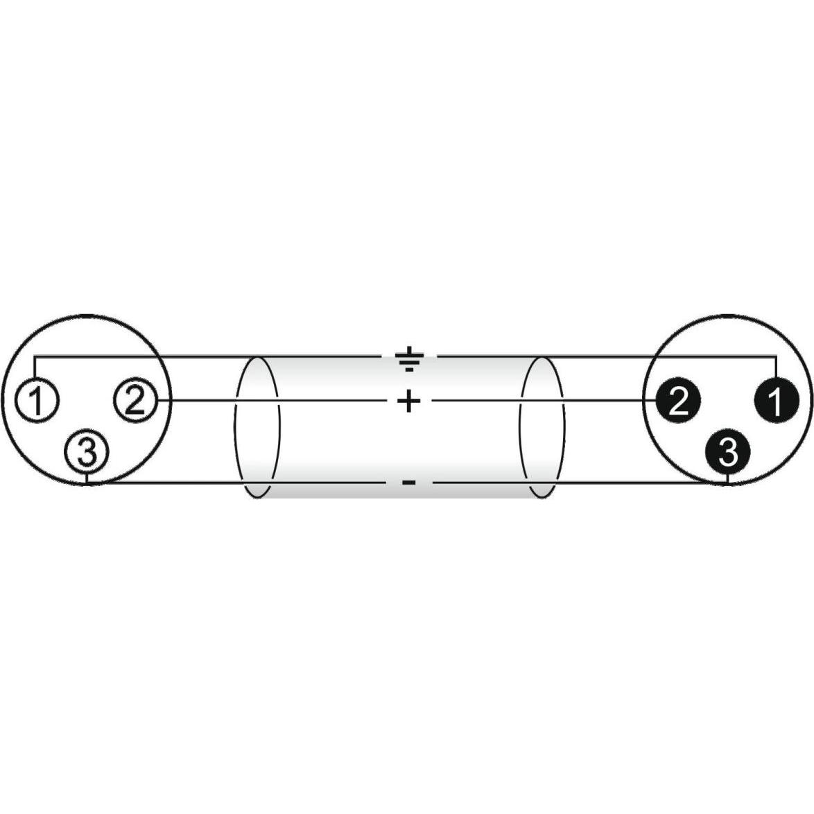 Thumbnail - Omnitronic XLR Kabel 3pol 7,5m sw/rt (7.50 m, XLR), Audio Kabel