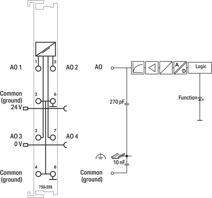 Actual product image Wago Analog output 4-channel module 0-10V