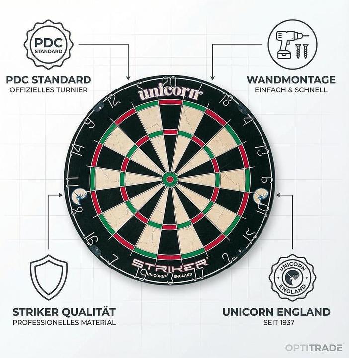Produktbild Unicorn Striker Board and Surround