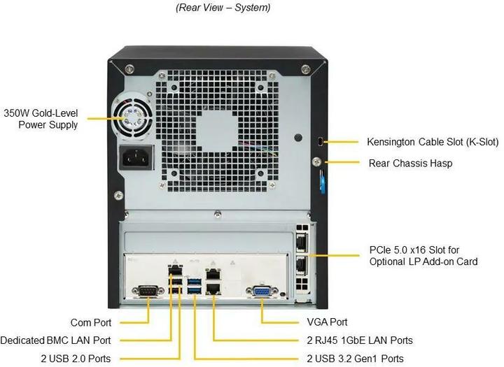 Produktbild Supermicro Barebone IoT SuperServer Single Sockel 1700 DDR5-only SYS-521R-T
