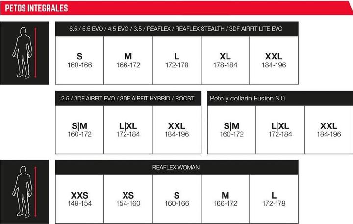 Produktbild Leatt 3DF AirFit Evo (M)
