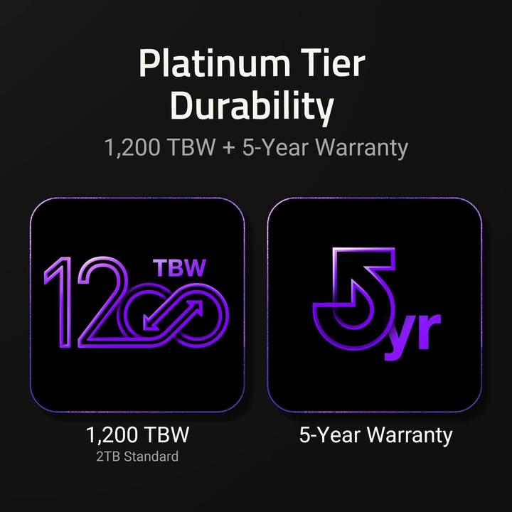 Produktbild Hynix Platinum P41 (1000 GB, M.2 2280)