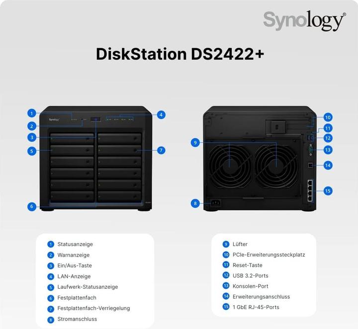 Productafbeelding Synology DS2422+ (0 TB)
