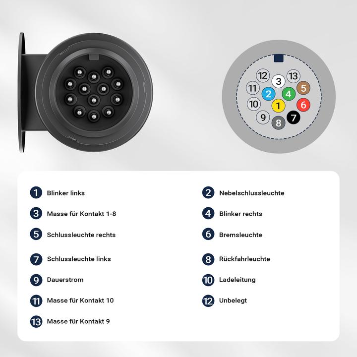 Produktbild XPOtool Anhänger