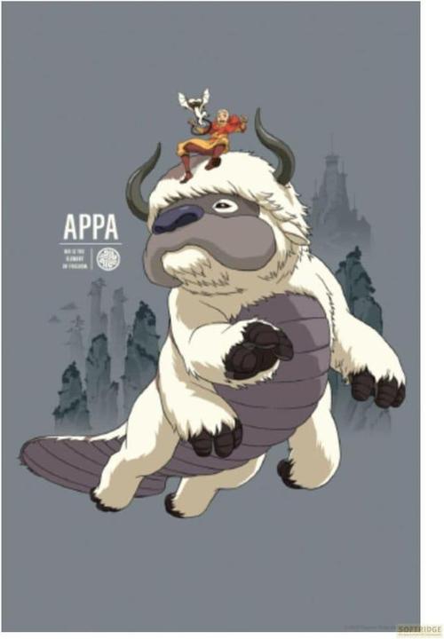 Produktbild Fanattik Avatar Der Herr der Elemente Kunstdruck Appa & Aang Limited Edition 42 x 30 cm (42 x 30 cm)
