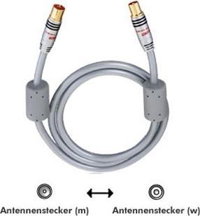 Actual product image Oehlbach AK 2100 Antenna Cable, 10.0m (90 dB, Antenna cable)