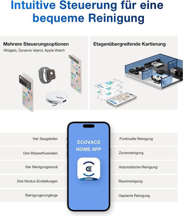 Produktbild Ecovacs DEEBOT T30e Omni Set