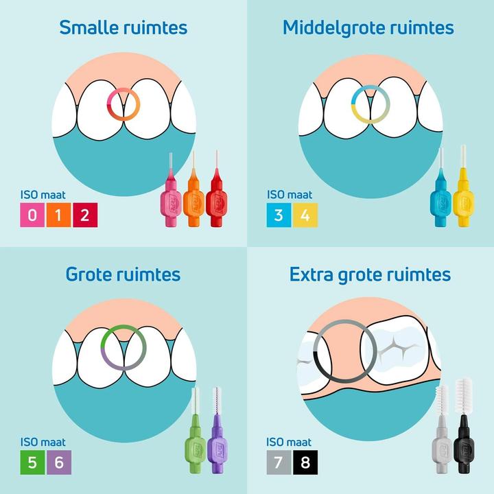 Immagine prodotto TePe Scovolini Interdentali Originali Arancio Iso Misura 1 0,45 Mm - 6 Pezzi (6 x, 0.45 mm)