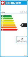 Energy Label Miele CVA 7845 125 Gala Ed