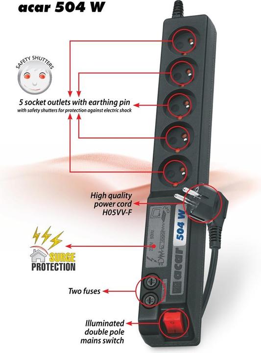 Actual product image HSK MULTIPLE CABLE EXTENSION ACAR-504/WF/RACK (5 x, CEE 7/5, 3 m)