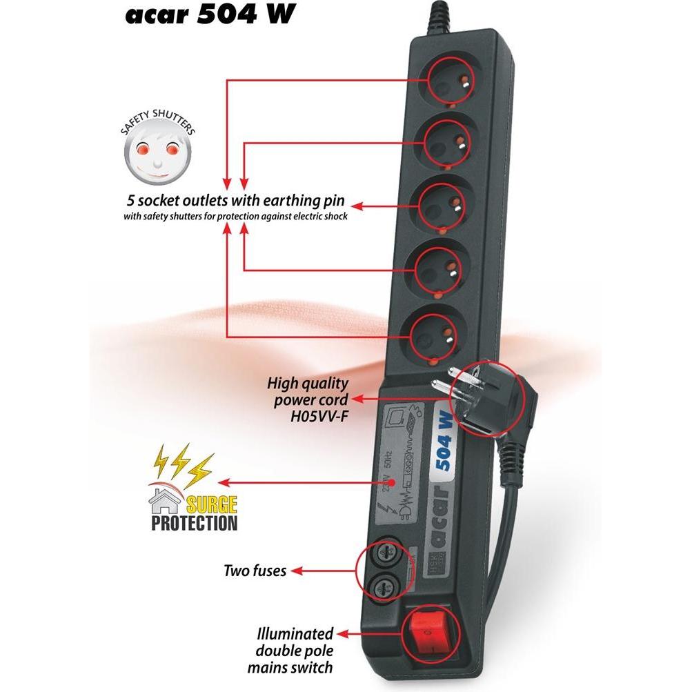 HSK, Steckdosenleiste, 504 W Spannungsschutz 5 AC-Ausgänge 230 V 1 5 m Schwarz (5 x, CEE 7/5, 1.50 m)