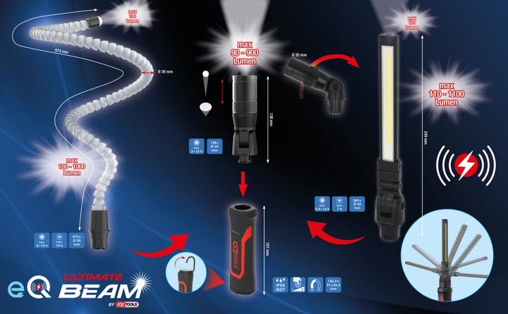 Image du produit KS Tools - eQi UltimateBEAM 3in1 Quick-Lock Arbeitsleuchten-Set, 4-tlg (1100 lm)