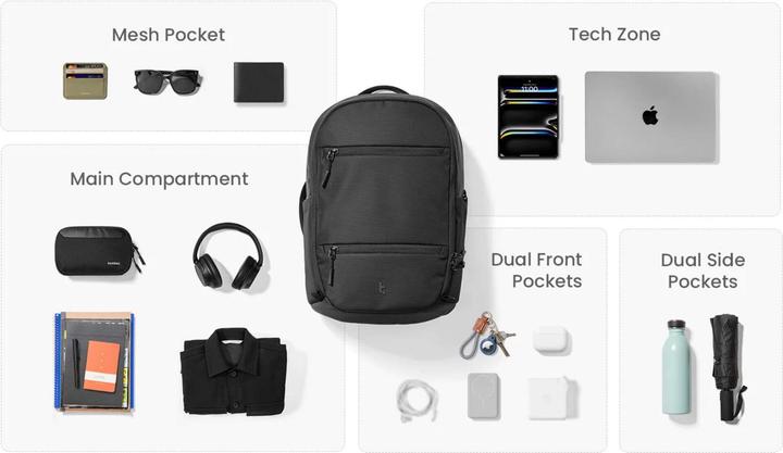 Actual product image tomtoc UrbanEX-T77 Laptop Backpack, 22L, black (22 l)