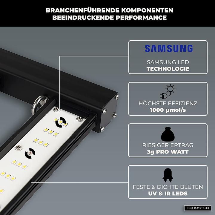 Produktbild Baumsohn ProLine GL2000W (LED)