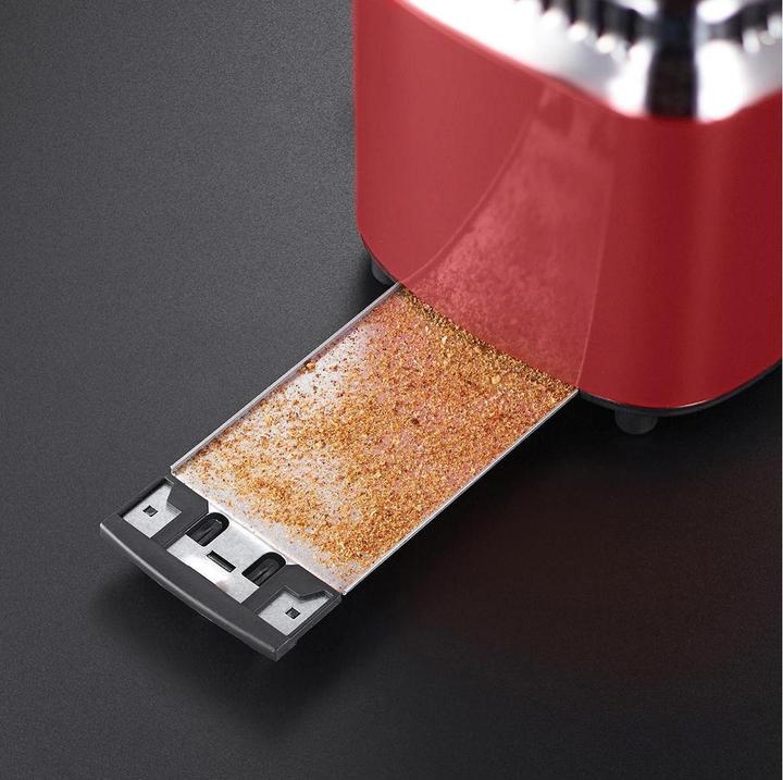 Actual product image Russell Hobbs Retro