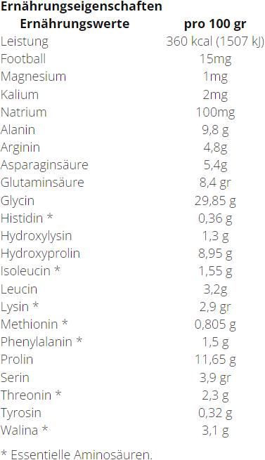 Nährwerte und Zutaten Gelaform Collagen + gold (1 Stück, Pulver, 360 g)