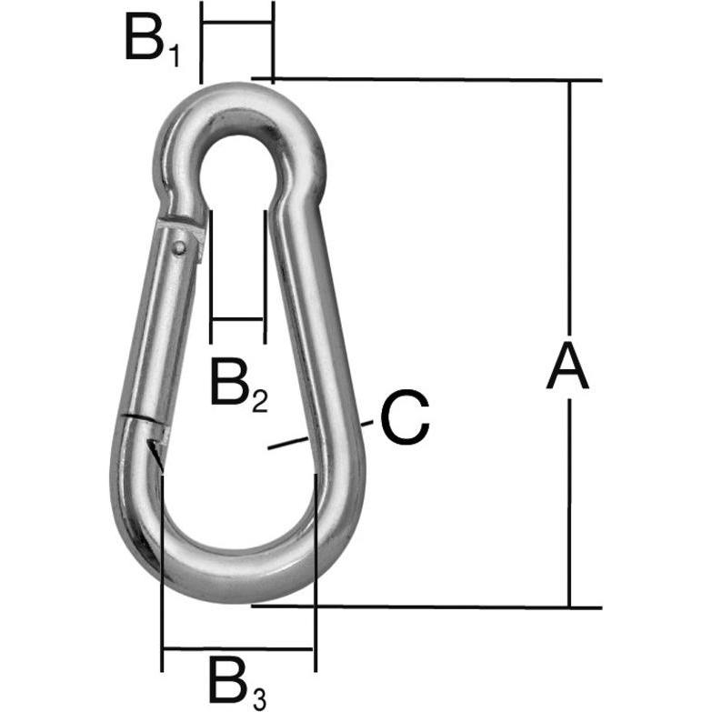 Vormann, Karabiner