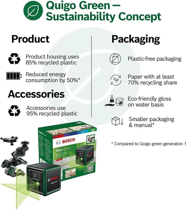 Produktbild Bosch Home & Garden Quigo Green Basic