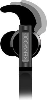Image du produit Kenwood Corp. Kh-Sr800 (Filaire)