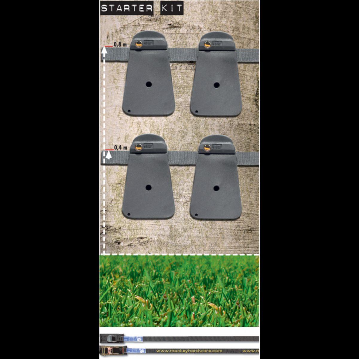 Monkey Hardware, Klettergriffe