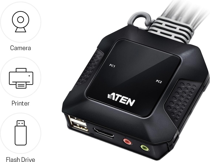 Actual product image Aten CS22H