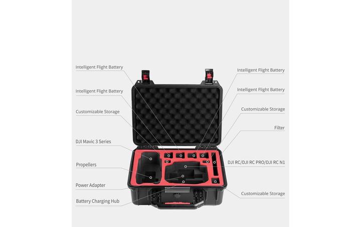 Image du produit Pgytech Etui de sécurité pour DJI Mavic 3 (Sac de transport pour drone, DJI Mavic 3 Pro, DJI Mavic 3 Classic, DJI Mavic 3)