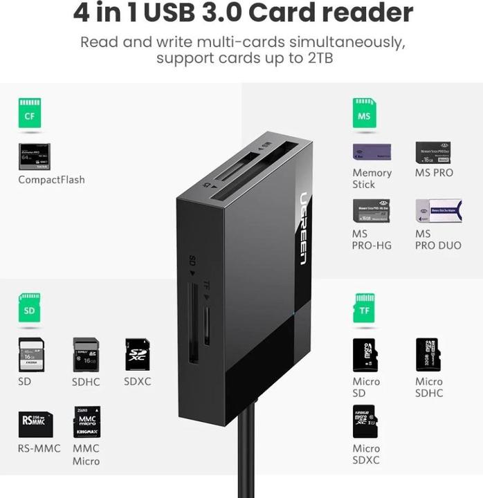 Image du produit Ugreen Lecteur de carte mémoire USB 3.0 SD/Micro SD/CF/MS noir (CR125 30333) (USB 3.0)