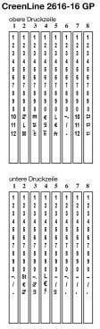 Actual product image Creenline Price labeller CL 26.16-16 GP max. number of print lines: 2 print line No. of characters...