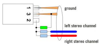 Actual product image Klotz AB-MM0090