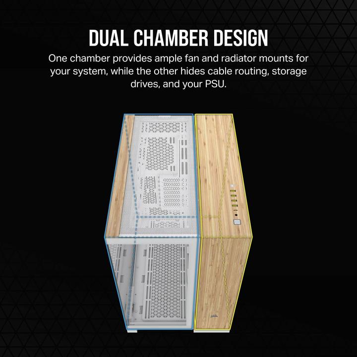 Actual product image Corsair 6500X (ATX, E-ATX)