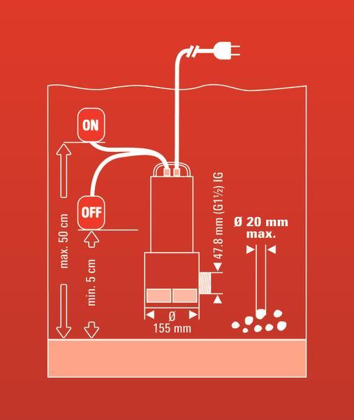Productafbeelding Einhell Gc-Dp 1020 N (Rioolpomp)